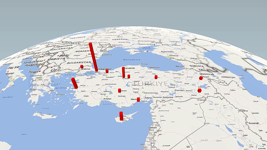 Türkiye’de Çeviride Uzmanlık Alanları Eğitimi